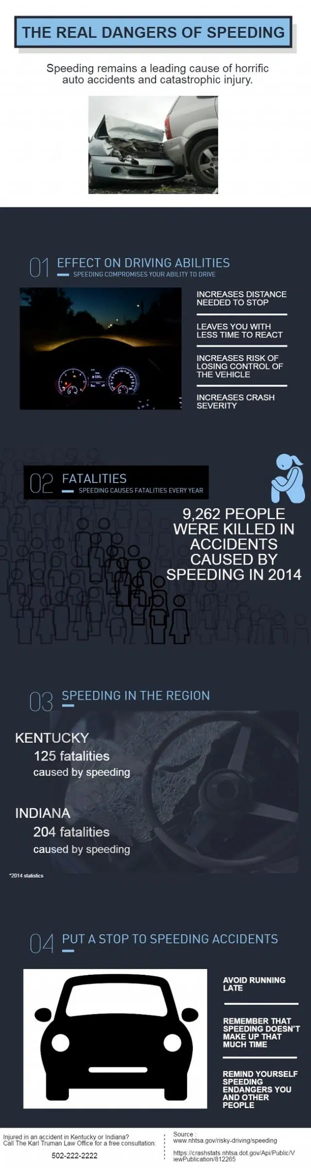 Speeding car accident infographic