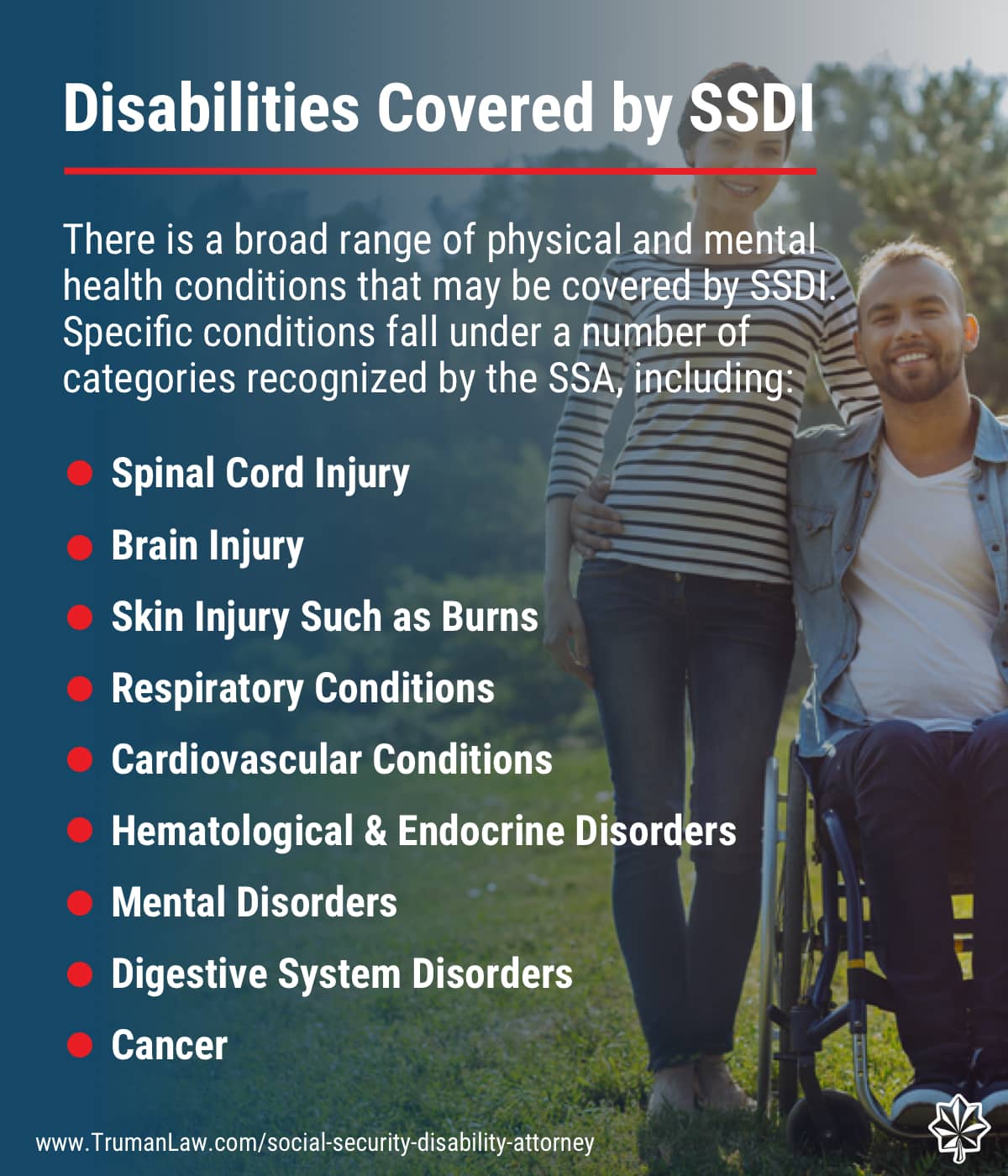 Disabilities Covered by SSDI