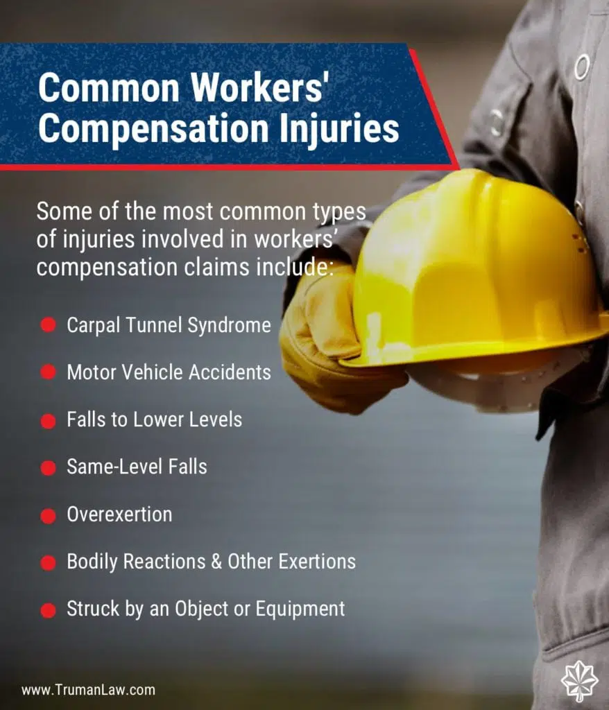 Workers compensation infographic