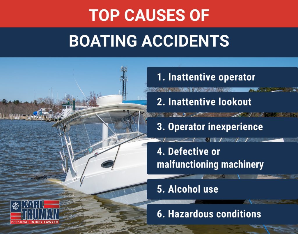 A partially sunk boat after an accident and an infographic of six top causes of boating accidents.